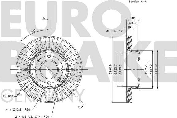 Eurobrake 5815203419 - Kočioni disk www.molydon.hr