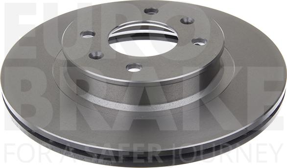 Eurobrake 5815203438 - Kočioni disk www.molydon.hr