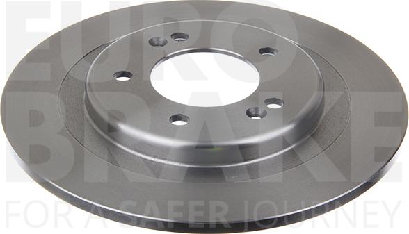 Eurobrake 5815203541 - Kočioni disk www.molydon.hr