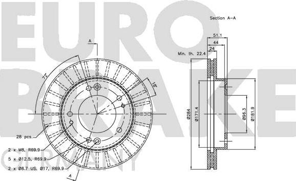 Eurobrake 5815203509 - Kočioni disk www.molydon.hr