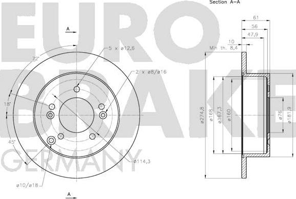 Eurobrake 5815203532 - Kočioni disk www.molydon.hr