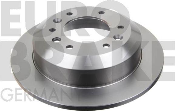 Eurobrake 5815203525 - Kočioni disk www.molydon.hr