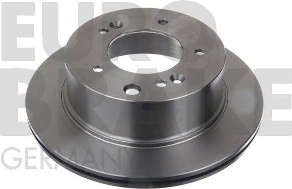 Eurobrake 5815203520 - Kočioni disk www.molydon.hr