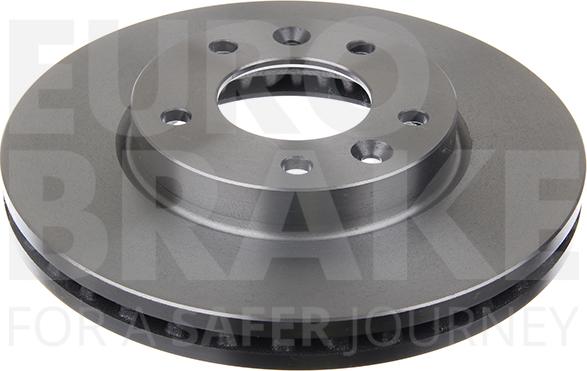 Eurobrake 5815203522 - Kočioni disk www.molydon.hr