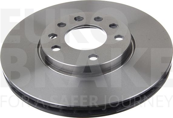 Eurobrake 5815203645 - Kočioni disk www.molydon.hr