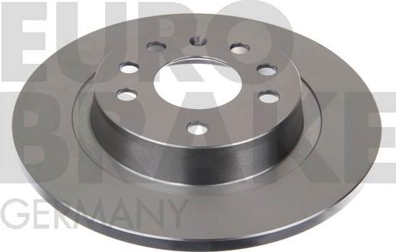 Eurobrake 5815203646 - Kočioni disk www.molydon.hr