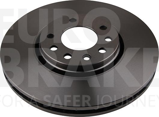 Eurobrake 5815203648 - Kočioni disk www.molydon.hr