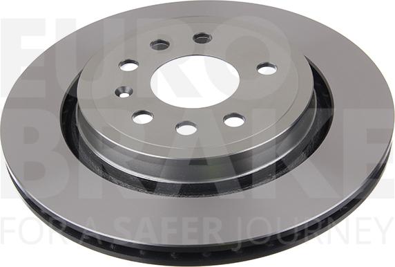 Eurobrake 5815203650 - Kočioni disk www.molydon.hr