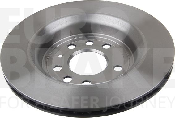 Eurobrake 5815203650 - Kočioni disk www.molydon.hr