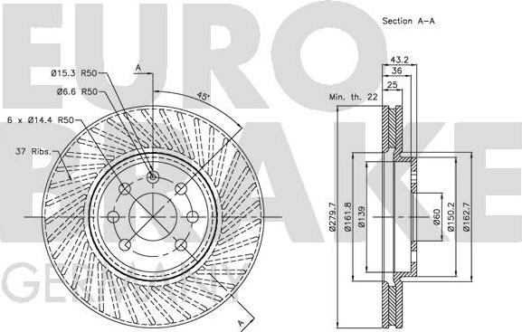 Eurobrake 5815203651 - Kočioni disk www.molydon.hr