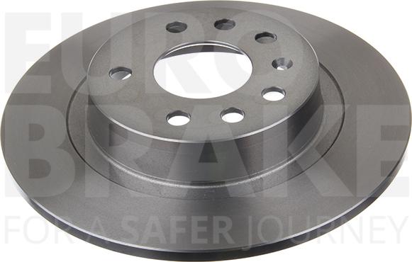 Eurobrake 5815203664 - Kočioni disk www.molydon.hr