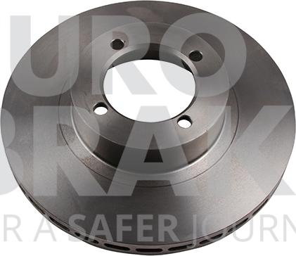 Eurobrake 5815203615 - Kočioni disk www.molydon.hr