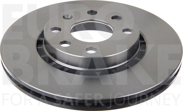 Eurobrake 5815203617 - Kočioni disk www.molydon.hr