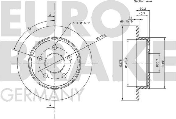 Eurobrake 5815203636 - Kočioni disk www.molydon.hr