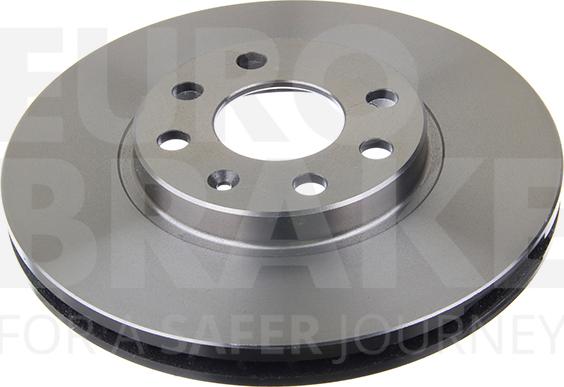 Eurobrake 5815203637 - Kočioni disk www.molydon.hr