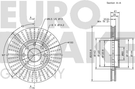 Eurobrake 5815203629 - Kočioni disk www.molydon.hr