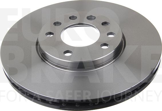 Eurobrake 5815203625 - Kočioni disk www.molydon.hr