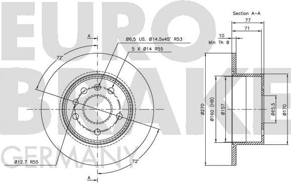 Eurobrake 5815203626 - Kočioni disk www.molydon.hr