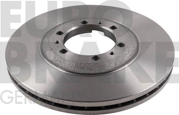 Eurobrake 5815203628 - Kočioni disk www.molydon.hr