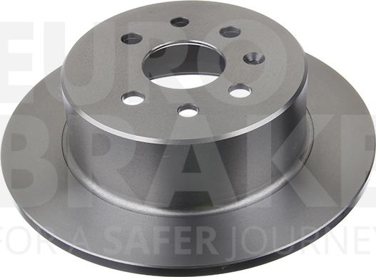 Eurobrake 5815203623 - Kočioni disk www.molydon.hr