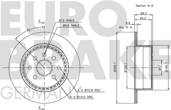 Eurobrake 5815203623 - Kočioni disk www.molydon.hr