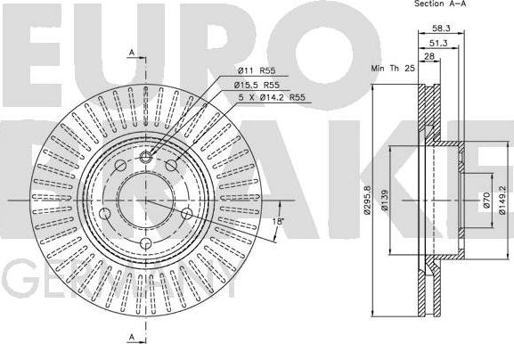 Eurobrake 5815203622 - Kočioni disk www.molydon.hr