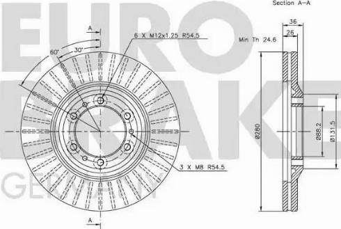 Eurobrake 5815203627 - Kočioni disk www.molydon.hr