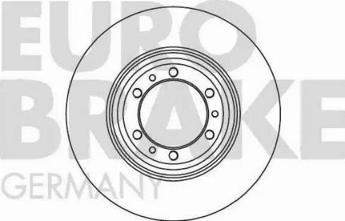 Eurobrake 5815203627 - Kočioni disk www.molydon.hr