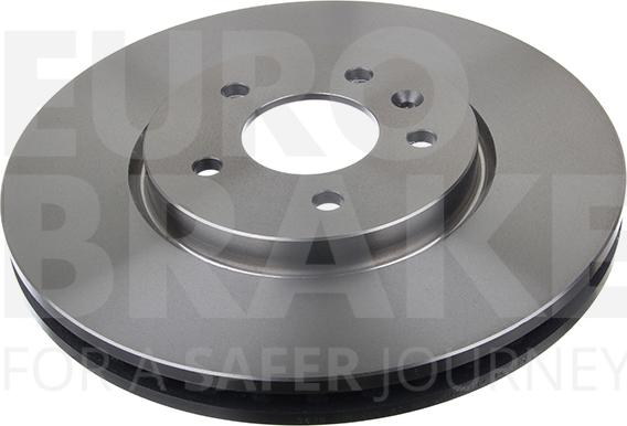 Eurobrake 5815203675 - Kočioni disk www.molydon.hr