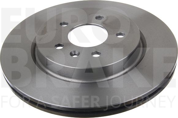 Eurobrake 5815203676 - Kočioni disk www.molydon.hr