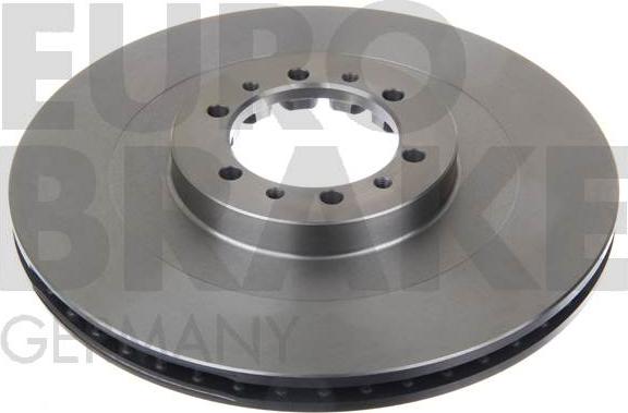 Eurobrake 5815203044 - Kočioni disk www.molydon.hr