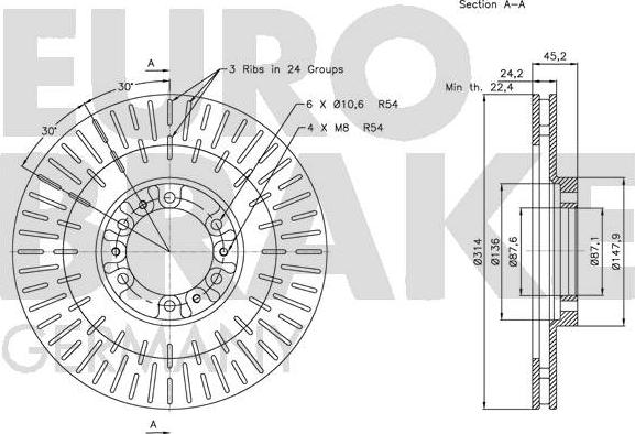 Eurobrake 5815203044 - Kočioni disk www.molydon.hr