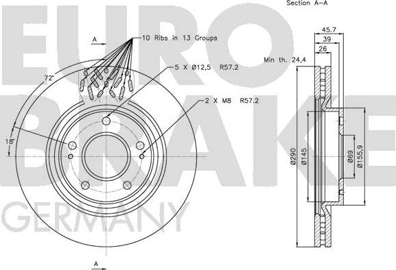 Eurobrake 5815203046 - Kočioni disk www.molydon.hr