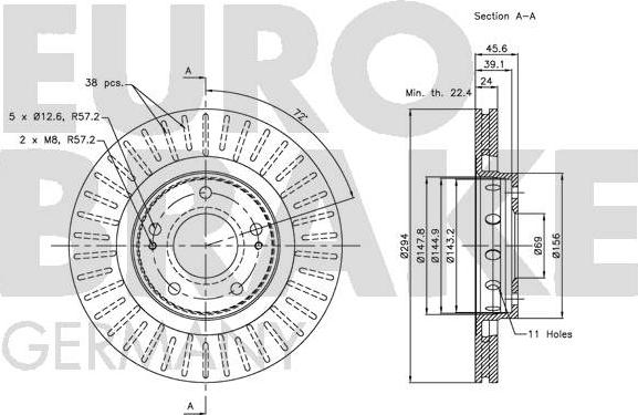 Eurobrake 5815203043 - Kočioni disk www.molydon.hr