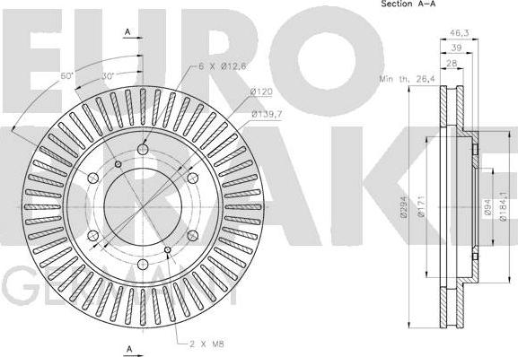 Eurobrake 5815203059 - Kočioni disk www.molydon.hr