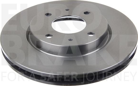 Eurobrake 5815203052 - Kočioni disk www.molydon.hr