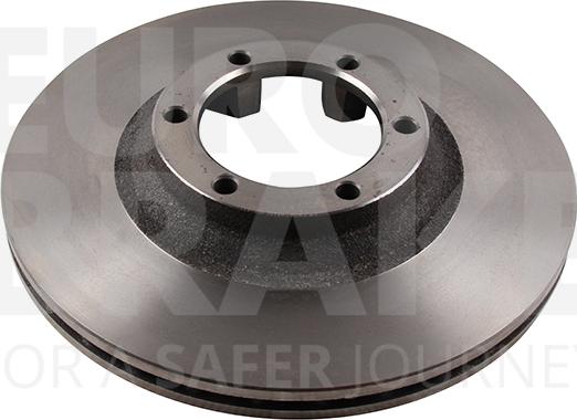 Eurobrake 5815203006 - Kočioni disk www.molydon.hr