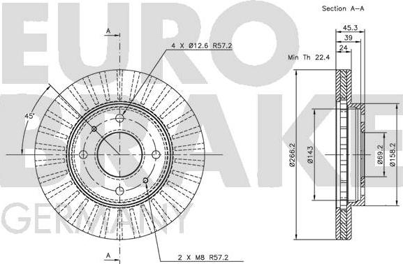 Eurobrake 5815203008 - Kočioni disk www.molydon.hr