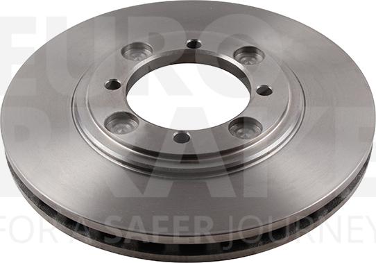 Eurobrake 5815203012 - Kočioni disk www.molydon.hr