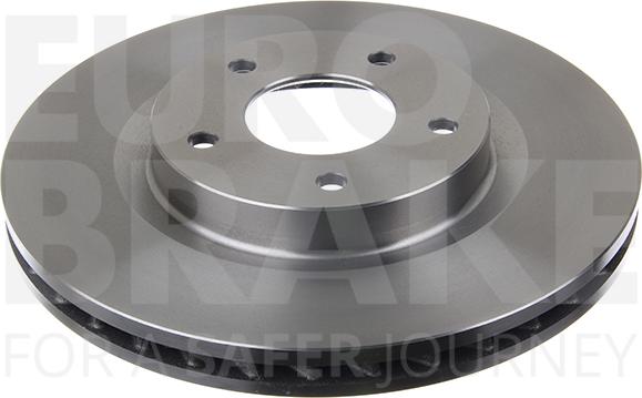 Eurobrake 5815203082 - Kočioni disk www.molydon.hr