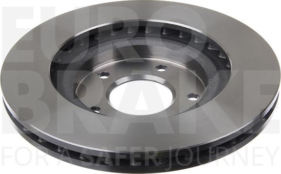 Eurobrake 5815203082 - Kočioni disk www.molydon.hr