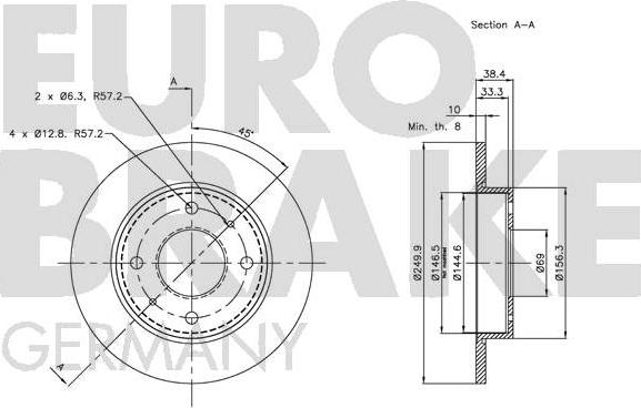 Eurobrake 5815203036 - Kočioni disk www.molydon.hr