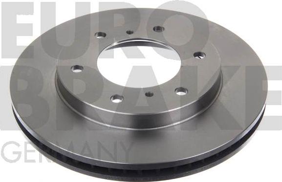 Eurobrake 5815203033 - Kočioni disk www.molydon.hr