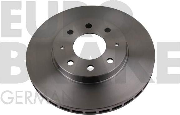 Eurobrake 5815203032 - Kočioni disk www.molydon.hr