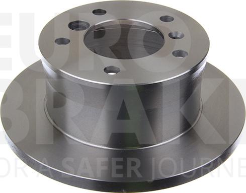 Eurobrake 5815203396 - Kočioni disk www.molydon.hr