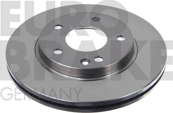 Eurobrake 5815203346 - Kočioni disk www.molydon.hr