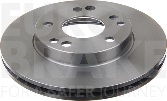 Eurobrake 5815203313 - Kočioni disk www.molydon.hr