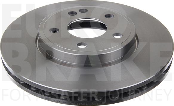 Eurobrake 58152033125 - Kočioni disk www.molydon.hr