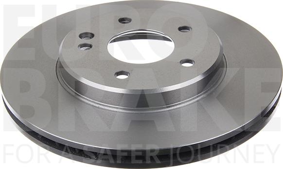 Eurobrake 5815203317 - Kočioni disk www.molydon.hr