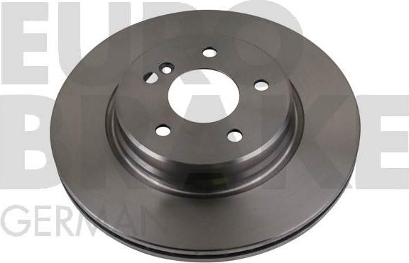 Eurobrake 5815203389 - Kočioni disk www.molydon.hr